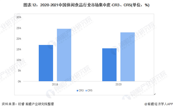 每好优品零食省钱超市加盟